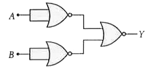 Digital circuit diagram